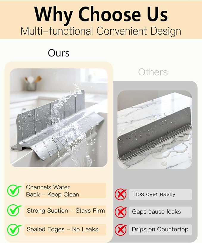 23 Inch Silicone Sink Splash Guard - Kitchen Sink Water Splash Guard with Strong Suction Cups, Removable Splash Guard for Sink, Washbasin & Bathtub - Gray