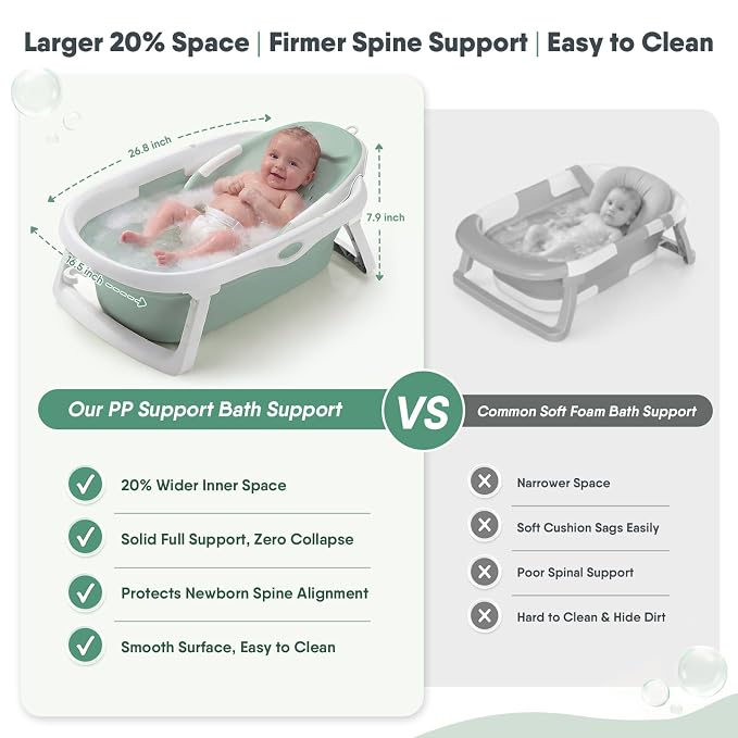 CheerTry 4-in-1 Grow-with-Me Baby Bathtub, Foldable Infant Tub for Newborn to Toddler from 0-24 Months, Collapsible Baby Bath Tub with Removable Bath Basket & Built-in Thermometer for Baby Shower