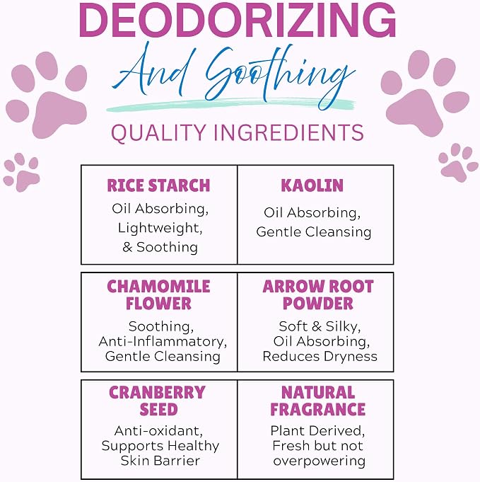 Dry Shampoo Powder & Coat Deodorizer for Dogs (Lavender) | Waterless No-Rinse Squeeze Bottle Formula | Calming Scent | Talc and Alcohol Free | Safe for Sensitive Skin | Made in USA