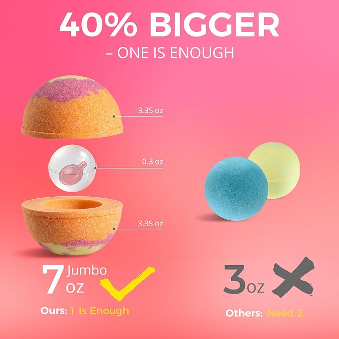 Jumbo Bath Bombs for Women, 6 Pack 7 oz Bath Fizzies Gift Set | Fruit /Floral Scent Large Bathbombs with Free Hair Care Oil Inside, Colorful Fizz, Spa Gift for Mom, Wife, Girlfriend