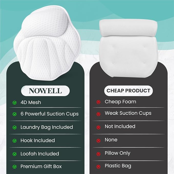 Bathtub Pillow for Head and Neck Support, Bath Pillow for Tub with 6 Suction Cups, Quick Dry Spa Tub Pillow, Bath Back Cushion with Mesh Polyester, Includes Bath Sponge and Wash Bag