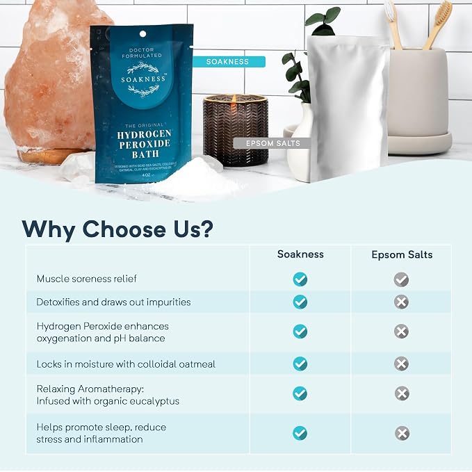 Soakness Hydrogen Peroxide Epsom Salt Bath Soak - USA-Made – Patented Bath Salts, Muscle Recovery, & Skin Detoxification – Magnesium Salts for Bathing - Doctor Formulated Pure Epsom Salt (1-Pack)
