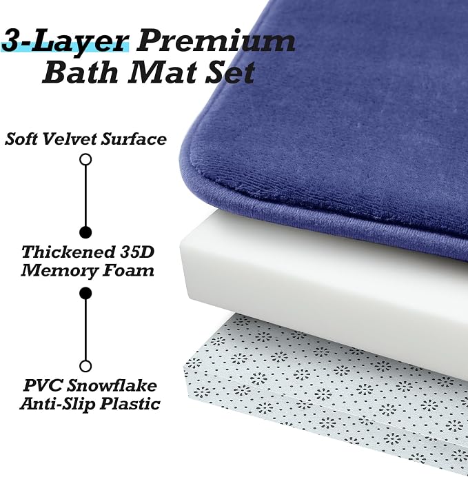 HUXMEYSON Bathroom Rugs Sets 2 Piece, Non-Slip & Quick Dry Bath Mat Set, Ultra Soft Velvet Bath Rugs for Bathroom, Toilet and Shower Floor, Royal Blue