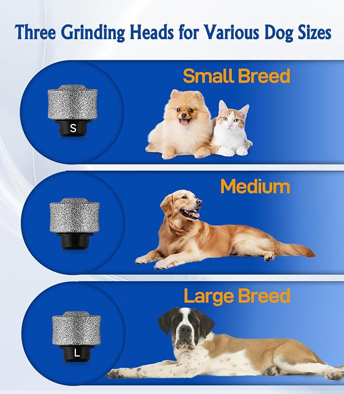 Petsaunter Dog Nail Grinder, 3 Grinding Heads, 2-Speed, LED Light, Touch-Switch, TypeC, Quiet, Low-Vibration, Dog Nail Trimmers for Large,Medium,Small Dogs & Cats with Hard/Thick Nails (U-Dark Blue)