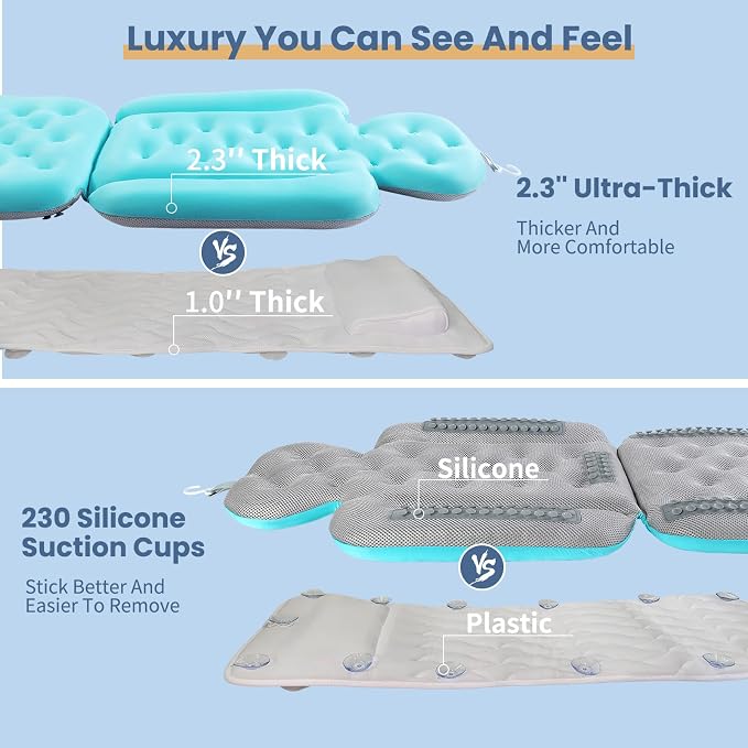 Luxury Bath Cushion, Full Body Bathtub Pillow with 160 Suction Cups, Bath Mat for Head and Neck Support, with Laundry Bag (Blue, 60" x 16")