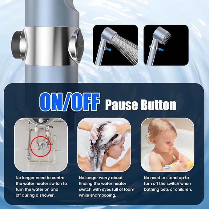 PWERAN Filtered Shower Head with Handheld, High Pressure 3 Spray Mode Showerhead with 18 Stage Water Softener Filters for Hard Water - Handheld Shower Head-Remove Chlorine-BLUE