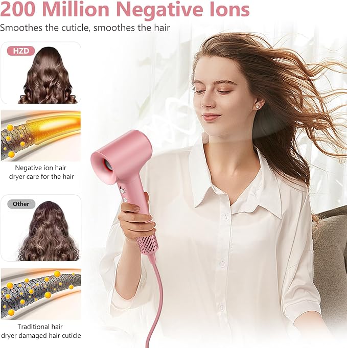 Hair Dryer, Ionic Blow Dryer, 1500W High-Speed Hairdryer with 110000 RPM Brushless Motor for Fast Drying Low Noise, 4 Temps & 2 Speeds with Magnetic Nozzle