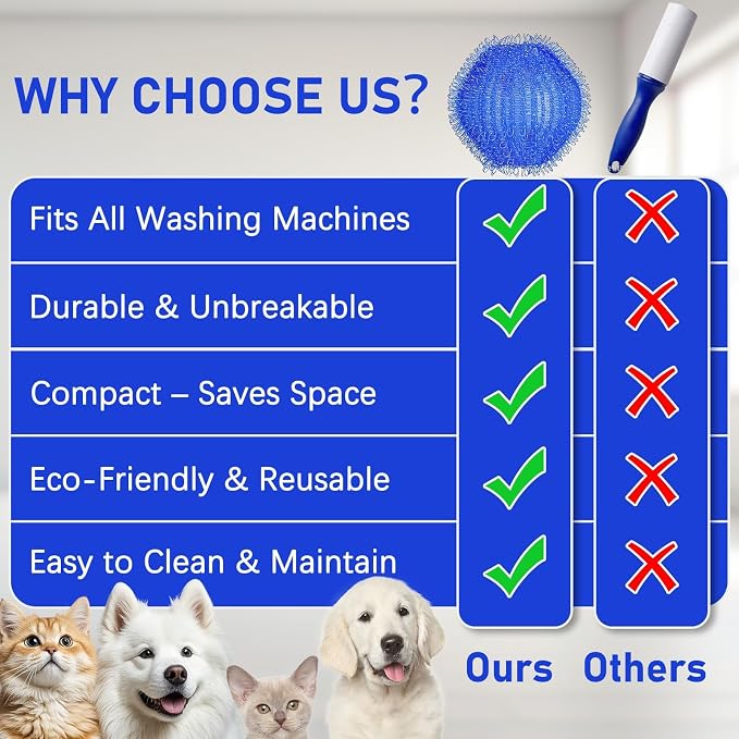 Pet Hair Remover for Laundry, Washing Machine Fur Catcher, 12PCS - MGX007 | Effective Cat Dog Laundry Pet Hair Catcher for Clothes, Sheets, Towels, Fleece Blankets, Won’t Damage Fabric 12PCS