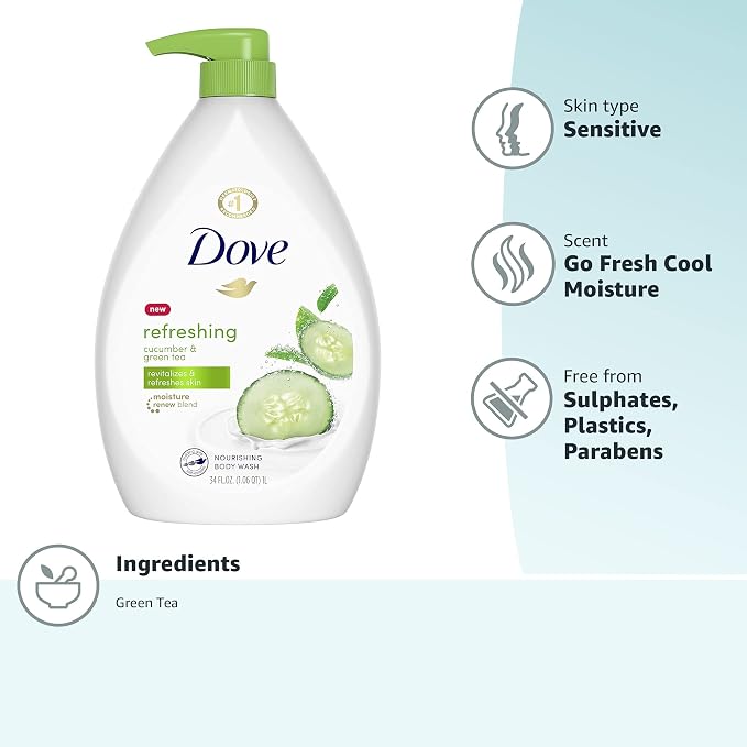 Dove 24hr Lotion Body Wash Refresh Cucumber & Green Tea, 30.6 oz | Hydrating body wash with MicroMoisture and a refreshing spa-inspired scent (Pack of 2)