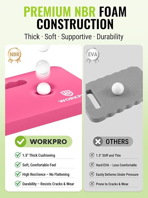 WORKPRO Extra Thick Kneeling Pad, Pink, 17.5 x 11 x 1.5 in, Pink | Soft NBR Foam Cushioning for Knee, Large Foam Kneeler Mat, For Gardening, Bathing Baby, Exercise, Workout Supplies
