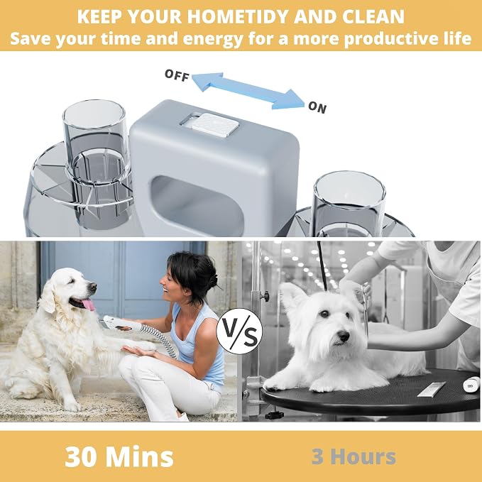 FOTING Dog Grooming Vacuum, Dog Grooming Vacuum&Dryer Kit, 2.1L Double Dust Cup 10000pa Dogs Vacuums for Shedding Grooming, 6 in 1 Grooming Tools Home Cleaning, Low Noise Pet Grooming Vacuum for Dogs