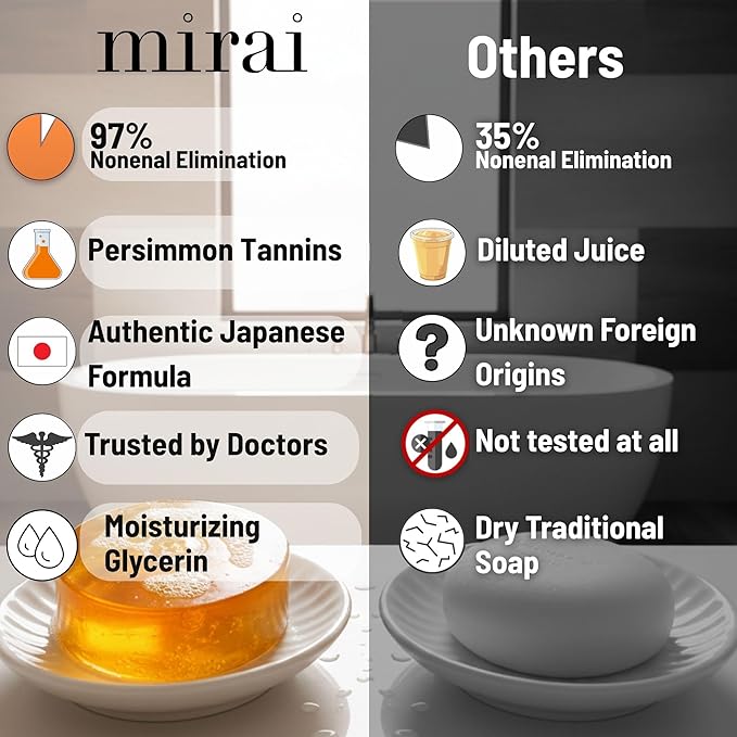 Mirai Clinical Persimmon Soap Bar for Old People Smell - Nonenal® Solution - Japanese Persimmon and Green Tea Extract - For Men and Women - Gentle on All Skin Types - Natural Body Odor Soap