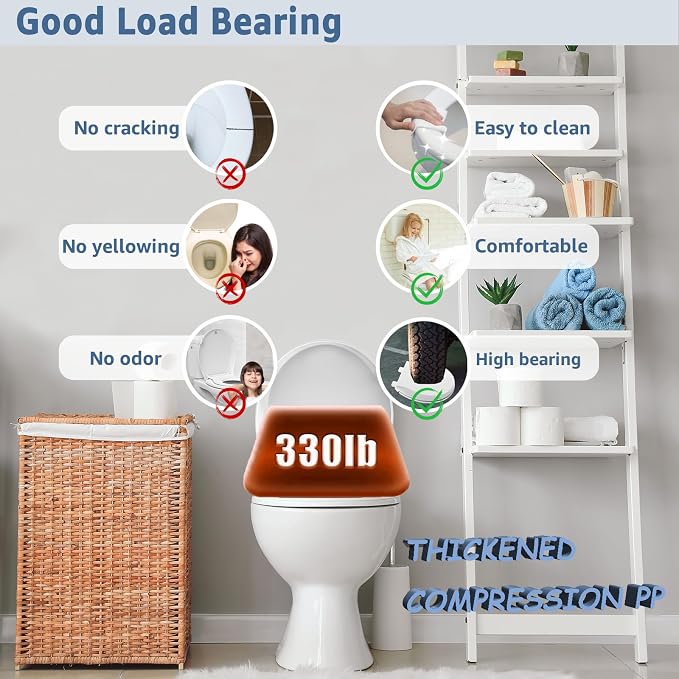 Round Toilet Seat Soft Close 16.5'',Standard Universal Toilet Lid Round with PP Material Safe,Easy to Clean and Install,Ergonomic design,Never Loosens,2 Years Support,White Plastic