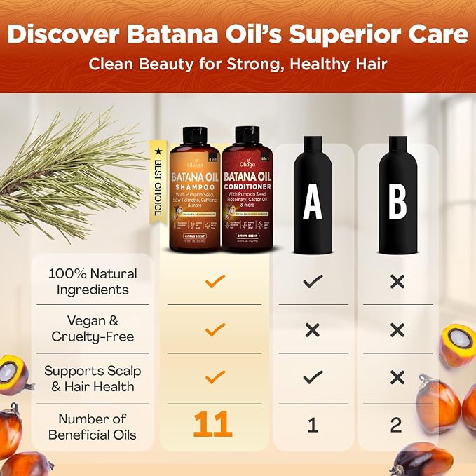 Okaga Batana Oil Shampoo & Conditioner Bundle, Citrus, 10.15 fl oz, 3 Pack | Aloe Vera, Saw Palmetto, Caffeine, Biotin, Jojoba, Pumpkin Seed, Castor, Rosemary & Hydrolyzed Rice Protein