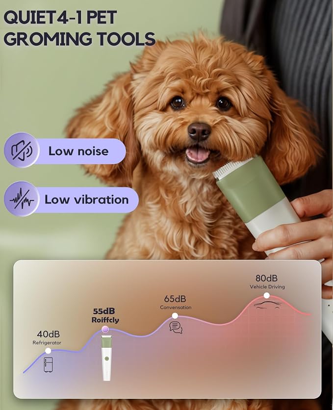 4 in 1 Rechargeable Dog Clippers Grooming Kit with 2 Speeds and Low Noise | Quiet Cordless Dog Hair Trimmer for Paw Nail Grinder, Cat Grooming Clippers for Trimming Hair on Paw Eye Ear Face (Green)