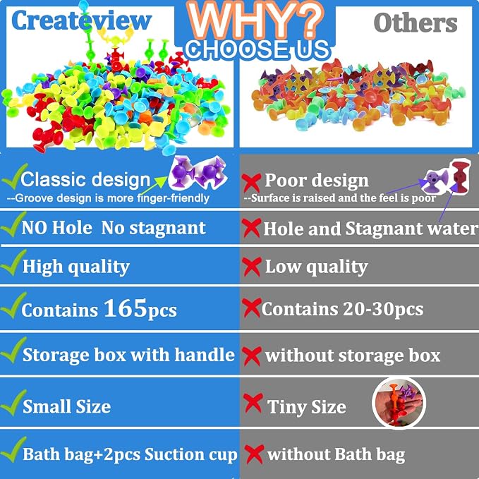 165Pcs Genius Suckers Suction Cup Toys, Bath Sensory Toys for Kids, Colorful Building Toys Party Favor Gift for 3 4 5 6 Year Old Boy Girl Toddler Travel Fidget Window Toy with Storage Organizer