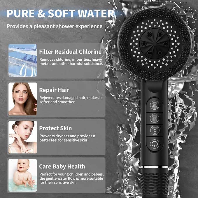 High Pressure Filtered Shower Head - Handheld Showerhead Drops Combo for Hard Water | 3 Modes with 3 Replacement Filters, 59" Extra Long Hose & Adjustable Bracket for Dry Skin & Hair Protection