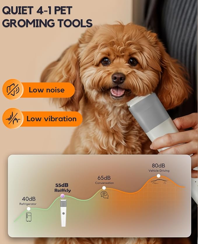 4 in 1 Rechargeable Dog Clippers Grooming Kit with 2 Speeds and Low Noise | Quiet Cordless Dog Hair Trimmer for Paw Nail Grinder, Cat Grooming Clippers for Trimming Hair on Paw Eye Ear Face (Gray)