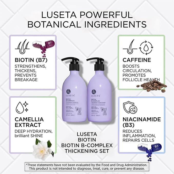 LUSETA Thickening & Hair Strengthening Care- Biotin B-Complex Shampoo and Conditioner Set for Thinning Hair. Routine Volumizing Formula with Niacin, Caffeine & Argan Oil, for Women and Men, 2 x 16.9oz