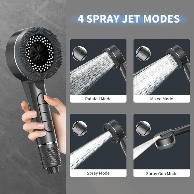 High Pressure Filtered Shower Head - Handheld Showerhead Drops Combo for Hard Water | 3 Modes with 3 Replacement Filters, 59" Extra Long Hose & Adjustable Bracket for Dry Skin & Hair Protection