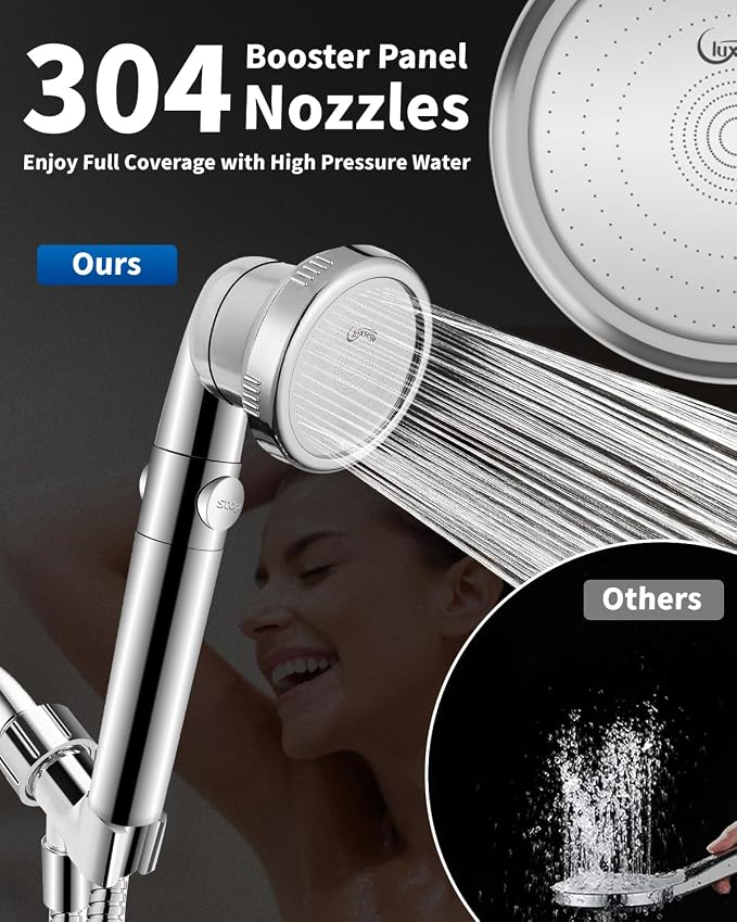 Filtered Shower Head for Hard Water with Stop, High Pressure 4-Mode Shower Heads Built-in Power Spray to Clean Corner, Tub & Pets, Water Softener Handheld Shower to Remove Chlorine & Fluoride