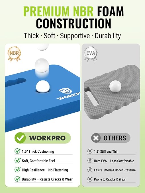 WORKPRO Extra Thick Kneeling Pad, 17.5 x 11 x 1.5 in, Blue | Soft NBR Foam Cushioning for Knee, Large Foam Kneeler Mat, For Gardening, Bathing Baby, Exercise, Workout Supplies