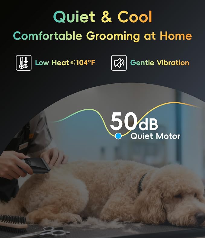 Dog Grooming Clippers for Thick Heavy Coats 3 Speeds Low Noise Pet Grooming Kit Cat Eletric Clipper with 10FC Ceramic & Stainless Steel Blade