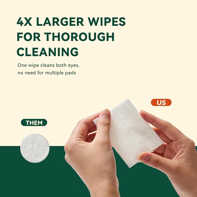 Eye Wipes for Dogs & Cats, Gently Remove Tear Stains, Debris & Discharge, Hypoallergenic Pet Eye Cleaner for Eyes, Wrinkles & Face, Unscented with Natural Coconut Oil & Provitamin B5, 100ct