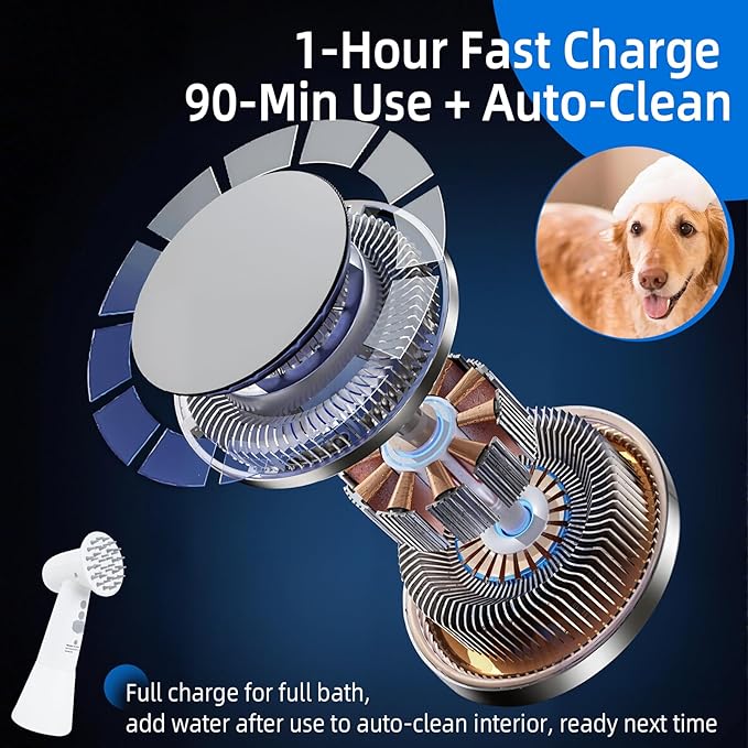Electric Rotating Massage Dog Shampoo Spray Dispenser with Foam Brush [2026 Upgraded Version] Dual-core Electric pet Bath Brush | 2-Speed Variable Frequency SPA × Double Bubbles