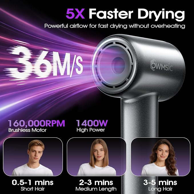 High-Speed Hair Dryer, 160,000 RPM Brushless Motor Blow Dryer with Magnetic Diffuser & Concentrator, Ionic Fast Drying, No Heat Damage, Low Noise Lightweight Hairdryer for Curly Hair, Home Travel