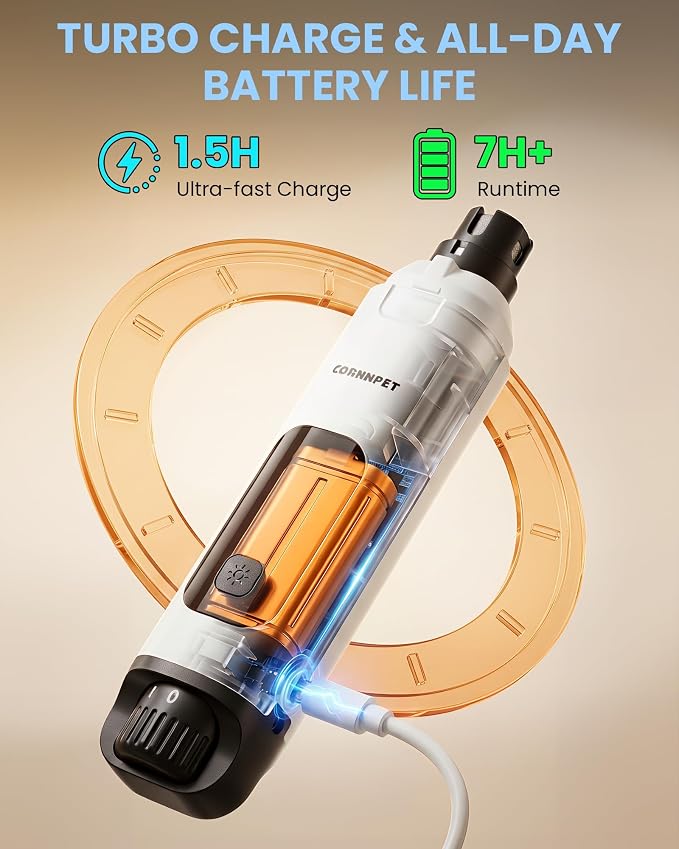 Dog Nail Grinder with New LCD Display,25dB Quiet 6-Speed Dog Nail Trimmer Avoid Anxiety,1.5H Fast Charge,2 LED Safe Lights,50% More Power - Painless Pets Nails Grinding -Snow White