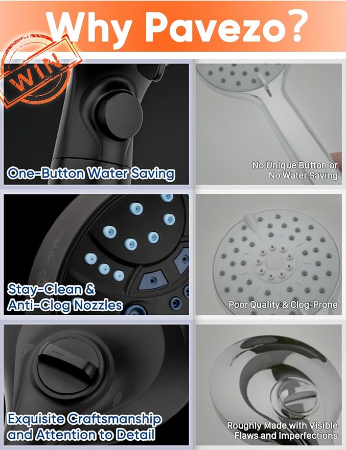 High Pressure Handheld Shower Head with Filter & ON/OFF Switch, Modern Black