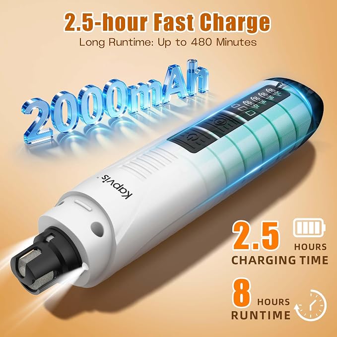 Dog Nail Grinder with Replacement Heads, Digital Display & LED Light, 2.5Hr Charge for 480Min Use, 10000RPM Quiet Motor for Large Medium Small Dogs and Cats