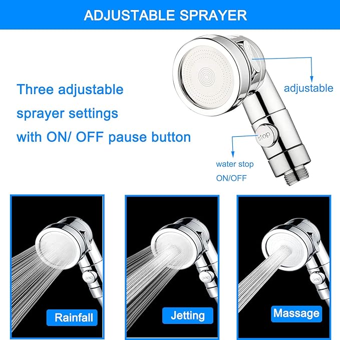 Sink Faucet Sprayer Attachment,Sink Shower Sprayer Attachment Set To Tub Faucet,ON/OFF Shower Head with (5 adapters),Sink Extension Hose Sprayer for Laundry Bathroom Kitchen
