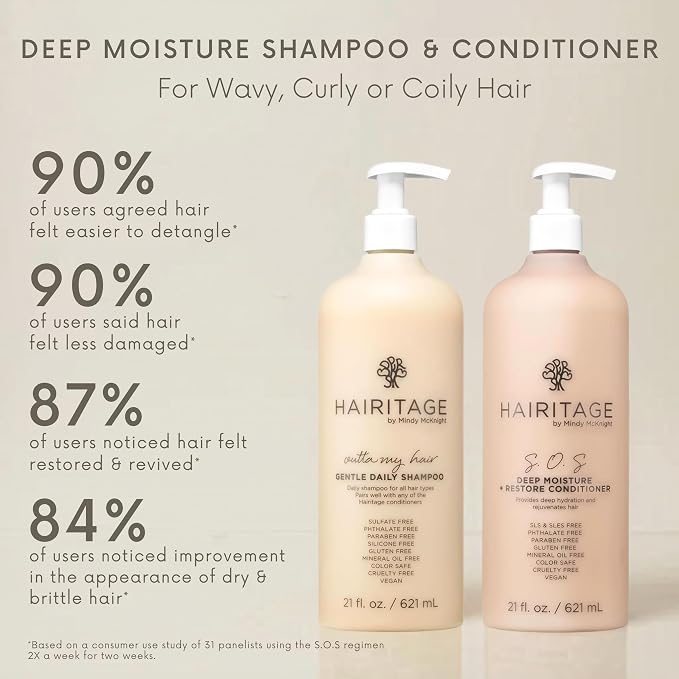 Hairitage Gentle Daily Moisture Shampoo and Conditioner Set - Split End + Bond Strengthening for Dry, Damaged Hair with Jojoba Oil - Anti-Frizz and Color Safe - Cherry + Amber Scent (21oz. 2-pack)