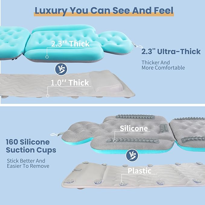 Luxury Bath Cushion, Full Body Bathtub Pillow with 160 Suction Cups, Bath Mat for Head and Neck Support, with Laundry Bag (Blue, 56" x 16")