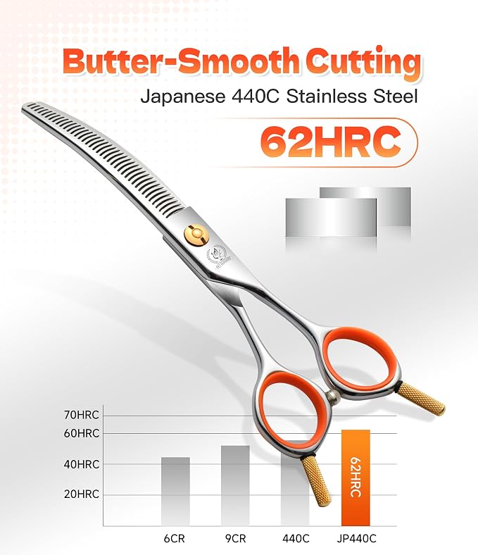 6'' Small Curved Thinning Scissors Lightweight Dog Cat Grooming Scissors with Safety Round Tip JP440C Stainless Steel