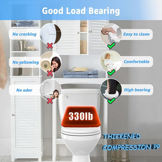 Huttdmel Toilet Seat Round 16.5 Inch & Quick Release - Quick Connect, Standard Toilet Lid Soft Close, PP Material Safe & Easy Clean and Install, Sturdy Accessories Never Loosen, White Plastic