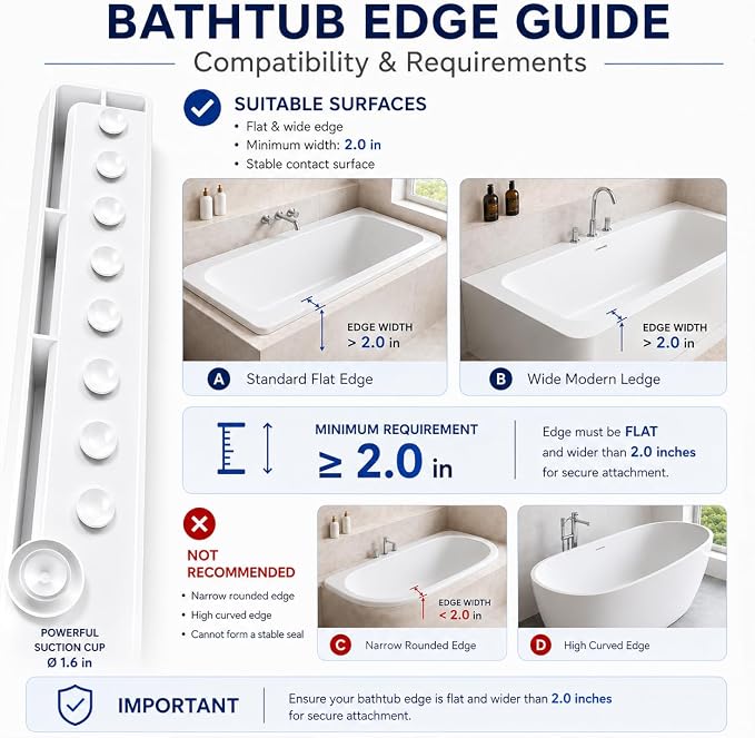 Bathtub Splash Guard for Tub Kids, Silicone Bath Toy Holder & Tub Side Tray with Suction Cups, Bath Tub Shelf for Kids, Bathtub Toy Storage, Blue