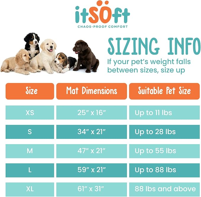 Dog Rugs for Muddy Paws 47x21 | Cleaner Mud Free Floors | Muddy Dogs Mats for Indoor, Dog Mat for Muddy Paws Door Mat Washable, Absorbent Chenille Mud Room Rug Paw Matt w/ Non Slip Backing, Beige