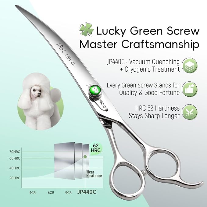 Professional Curved Dog Grooming Scissors 8'' Downward Master Curved Grooming Shears for Dogs Pet Cat Poodle 30 Degree Japanese 440C Stainless Steel