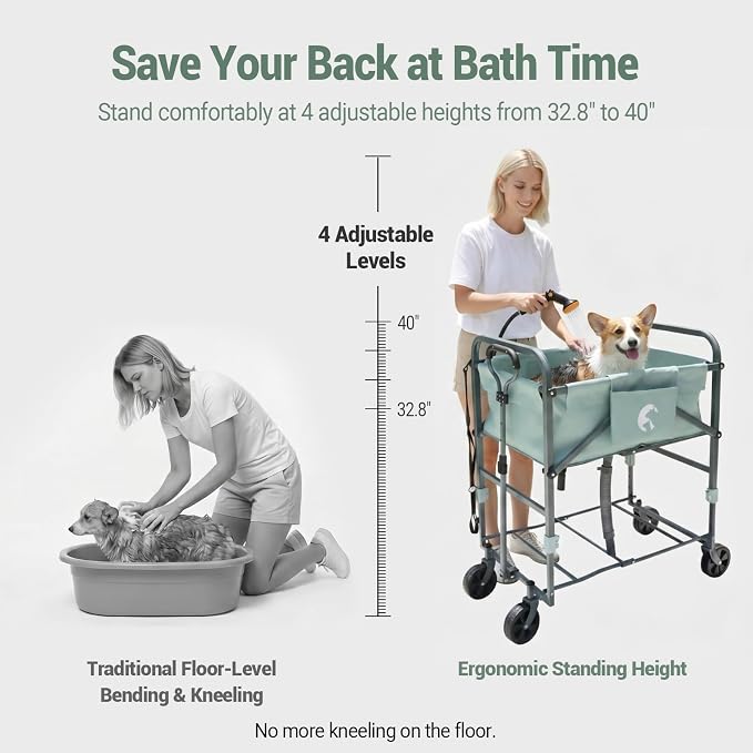 SILJOY Elevated Dog Bathtub, Adjustable Folding 3-in-1 Grooming Tub | 4-Level Adjustable Height, Portable Design, 1000D PVC, with Wheels, Fits Small & Medium Dogs up to 33 lbs