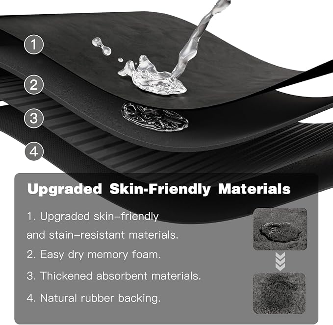 TYUU Black Bath Mat, Bathroom Rugs Non Slip Washable Thin Absorbent Quick Dry Bath Mat Fits Under Door Bathroom Floor Mat Perfect for Bath, Shower, or Sink 24"x70" Black