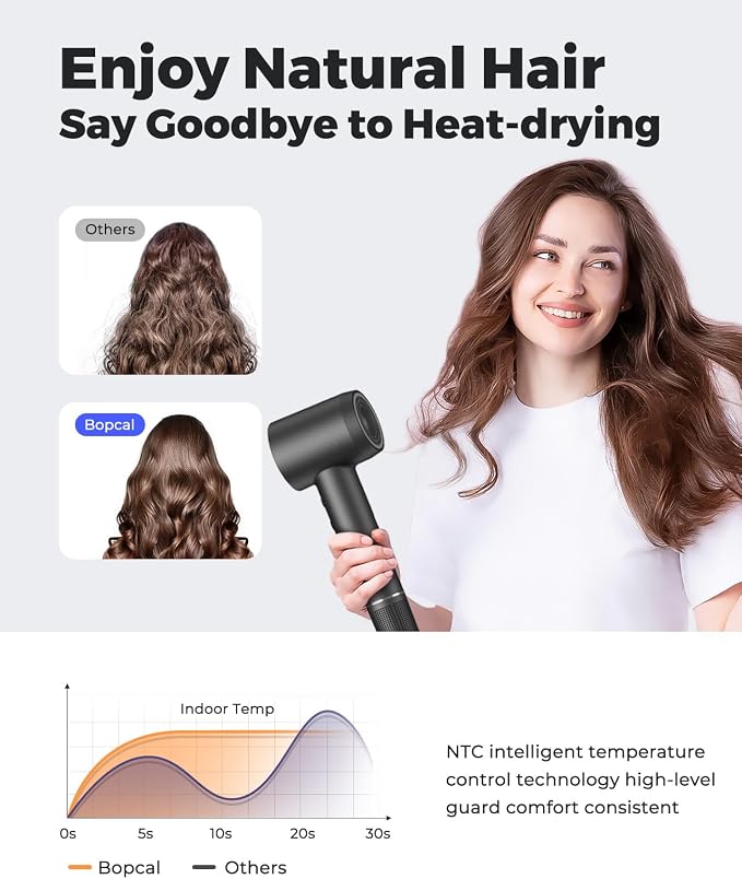 Bopcal Ionic Hair Dryer, 160000 RPM Brushless Motor, Smart Thermo-Control, Negative Ion Fast Drying, Quiet Lightweight Blow Dryer, Cold Air & 4 Heat Settings, for Home Travel Salon (Black)