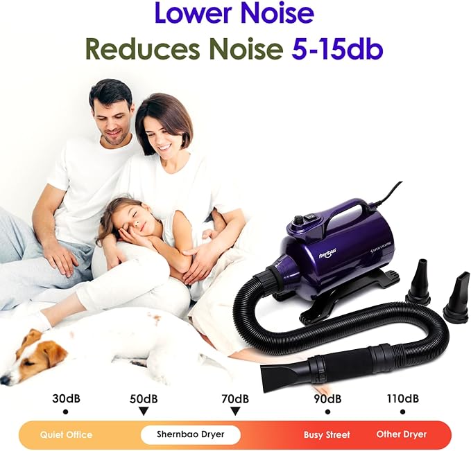 High Velocity Professional Dog Pet Grooming Hair Drying Force Dryer Blower 5.0HP (Super Cyclone) SHD-2600P (Purple) | Super cyclone 5.0HP high velocity blower dryer for professional dog pet grooming, purple SHD-2600P