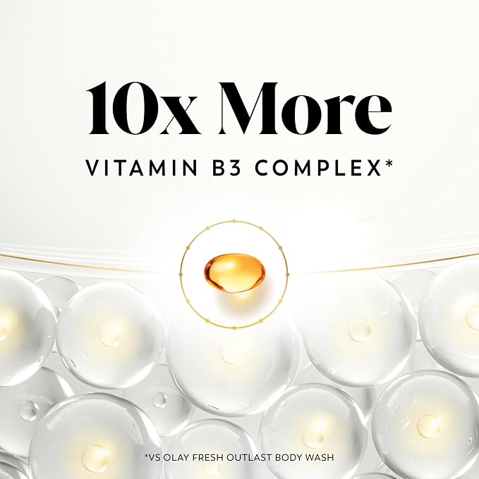 Olay Body Wash for Women, Intensely Hydrating, Hyaluronic Acid Serum Complex, Renews Moisture, Free of Parabens & Phthalates, Vitamin B3 Lameller Technology, For All Skin Types, 20 fl oz (Pack of 4)