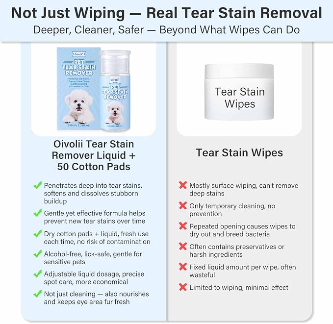Tear Stain Remover for Dogs & Cats – Natural Gentle Liquid, Safe & Non-Irritating, Effectively Cleans Tear Stains, Eye Discharge & Debris
