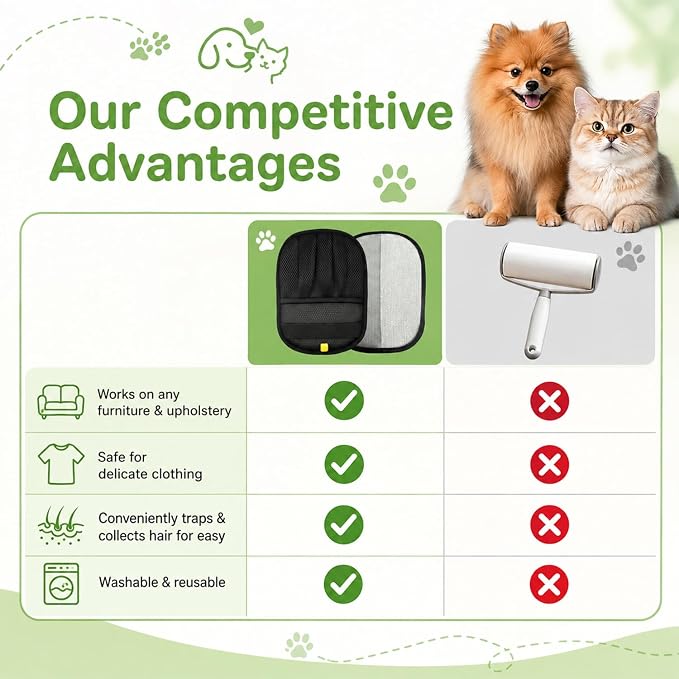 Upgraded Pet Hair Removal Gloves for Cats & Dogs, Electrostatic Five-Finger Pet Hair Remover Gloves, Reusable Magic Brush Pet Hair Removal Tool for Laundry, Carpet, Car Seat, Clothing for Effortless