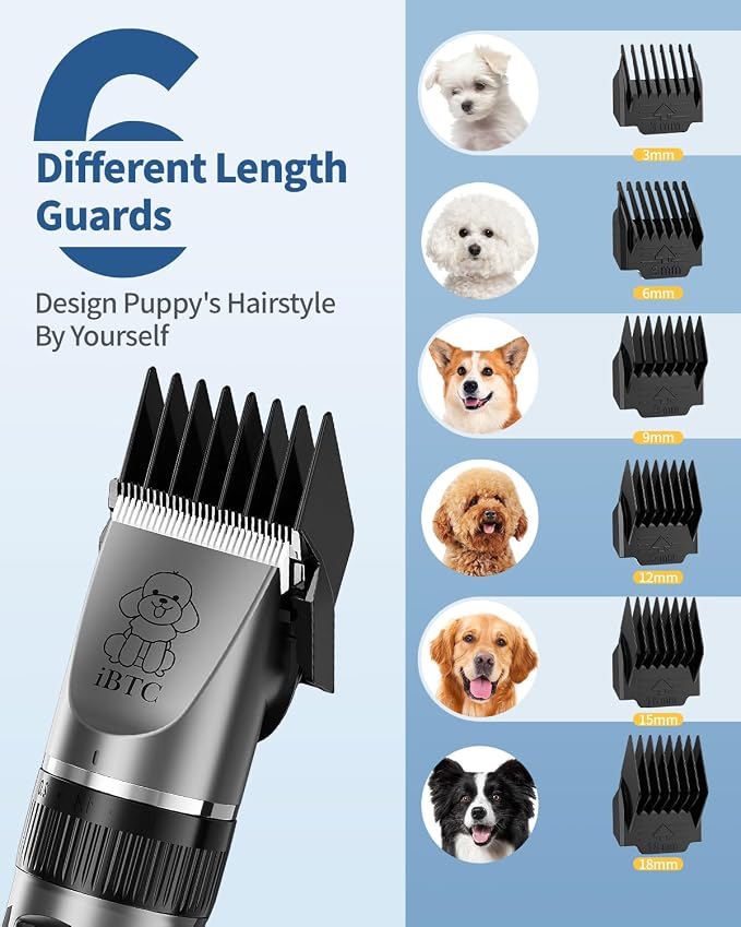 iBTC Dog Clippers and Paw Trimmer Kit 2 in 1 Low Noise Cordless Dog Clippers for Grooming Pet Hair Trimmers for Small and Large Dogs Cats Animals(Grey and White Set)