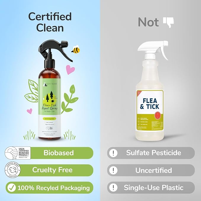 Flea Tick Protection Kit (Lavender Shampoo - Lemongrass Spray)